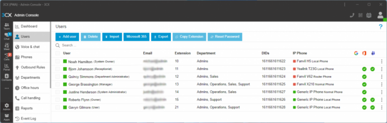 Cx V Upgrade What S New And What You Need To Know Cloudco Partner